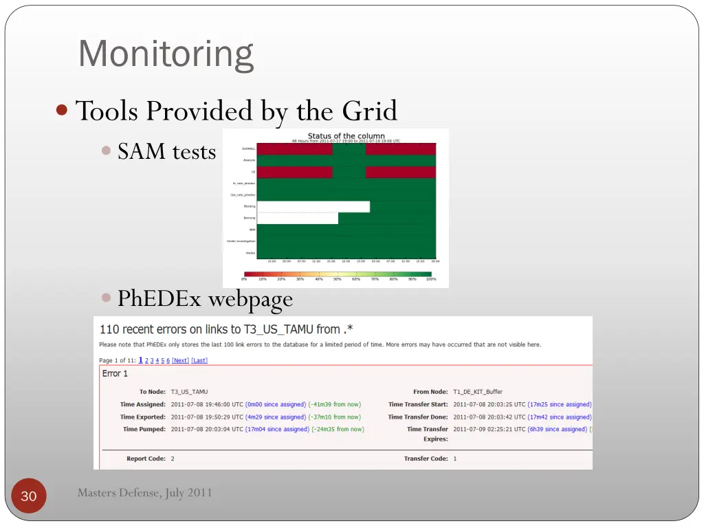 monitoring