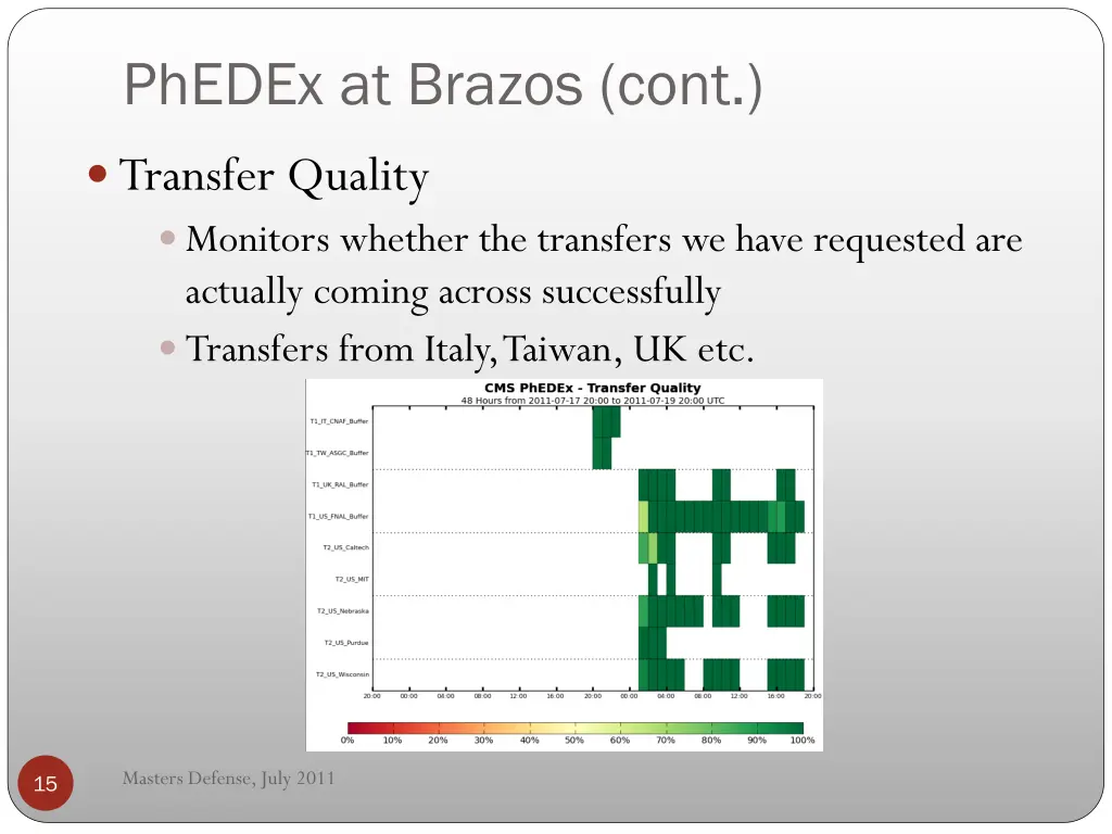 phedex at brazos cont 1