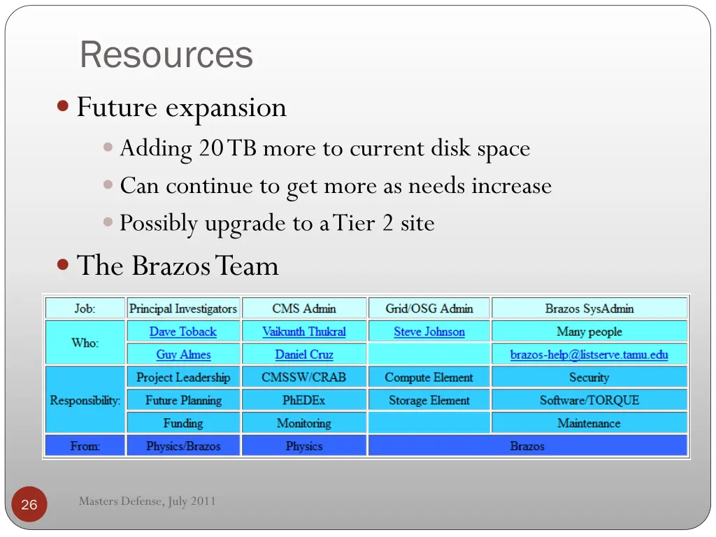 resources future expansion adding 20 tb more