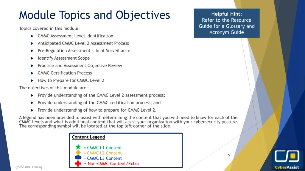 module topics and objectives