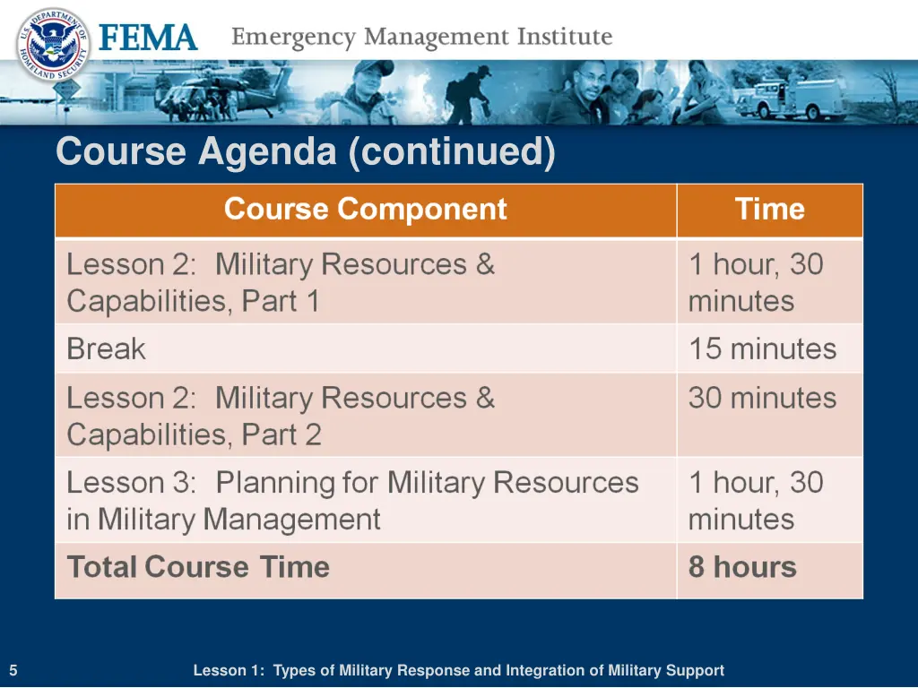 course agenda continued