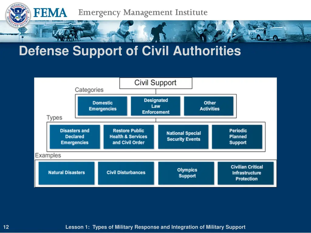 defense support of civil authorities