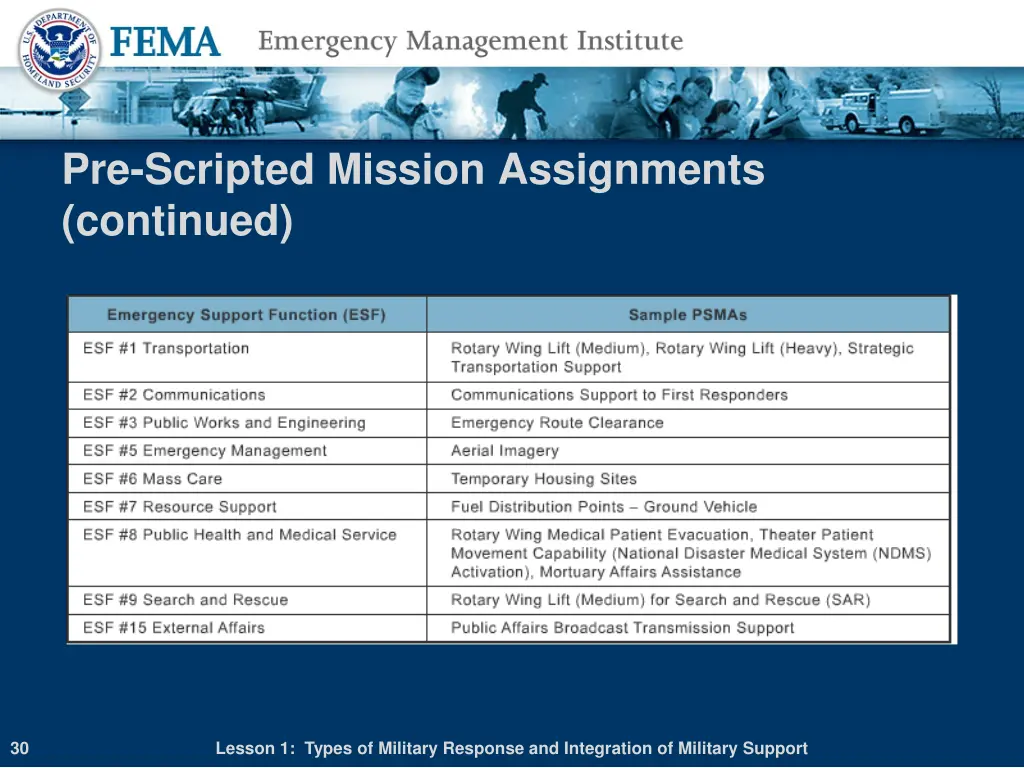 pre scripted mission assignments continued