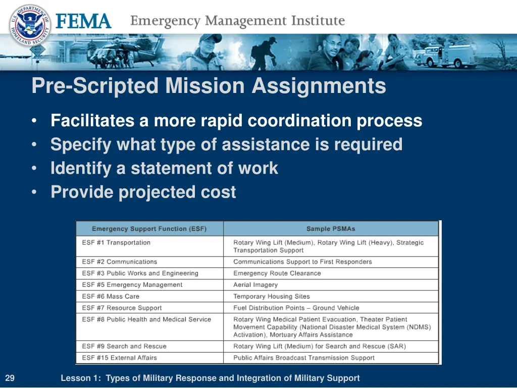 pre scripted mission assignments