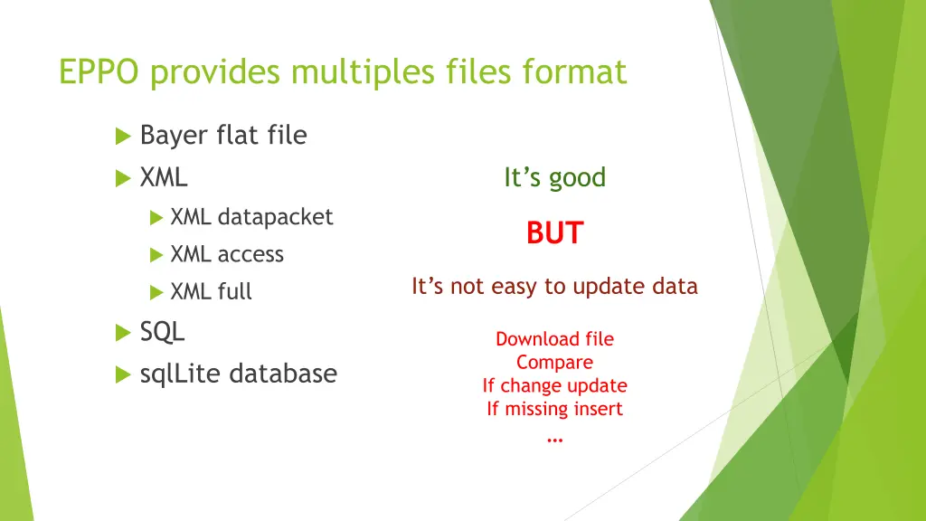 eppo provides multiples files format