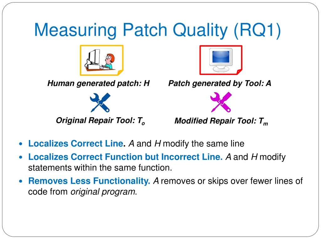 measuring patch quality rq1