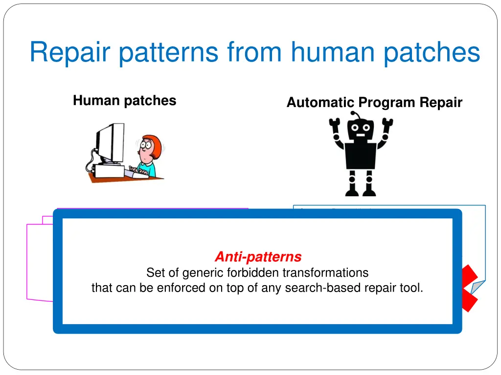 repair patterns from human patches