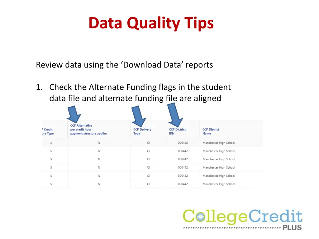 data quality tips 2