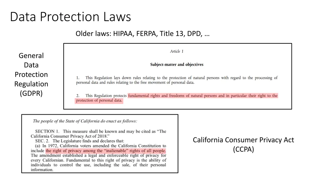 data protection laws