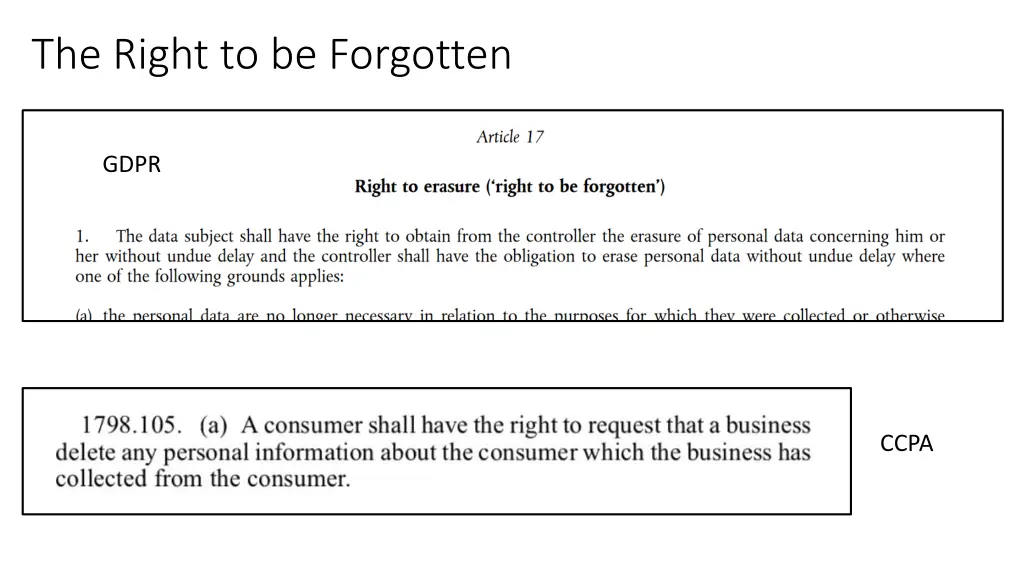 the right to be forgotten