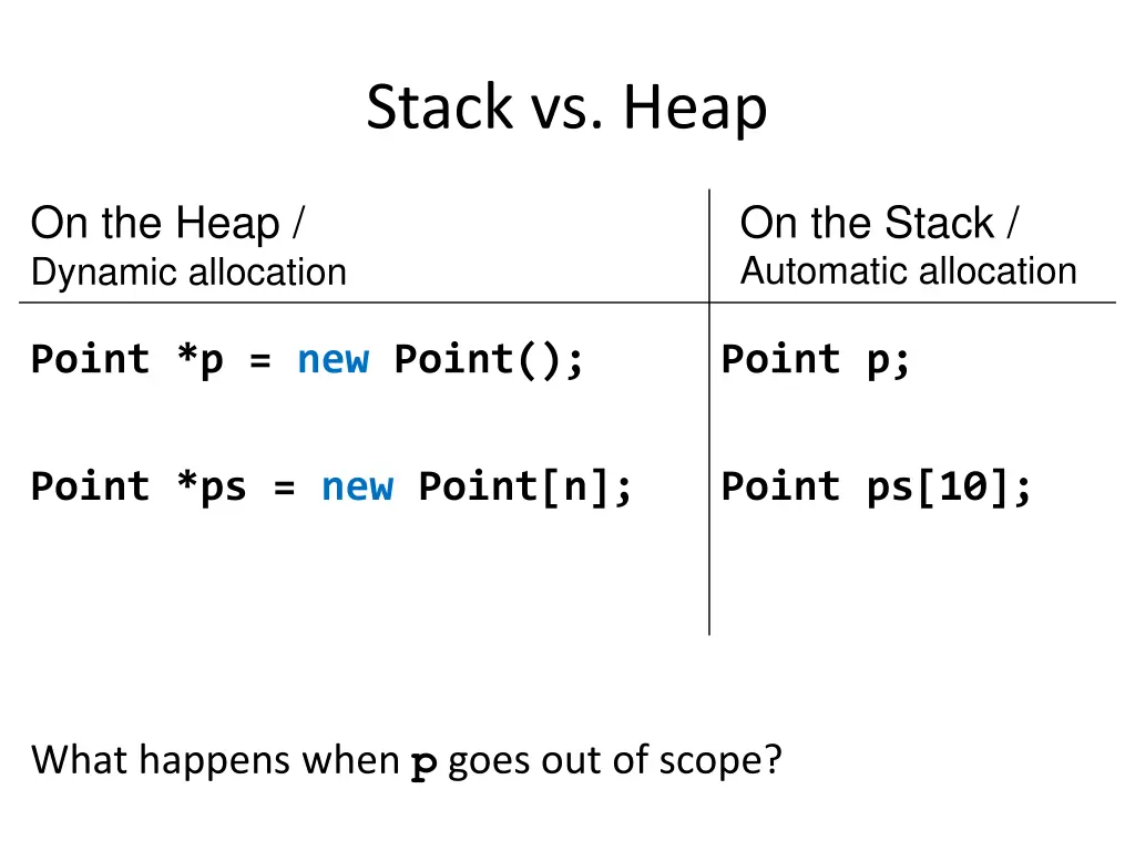 stack vs heap