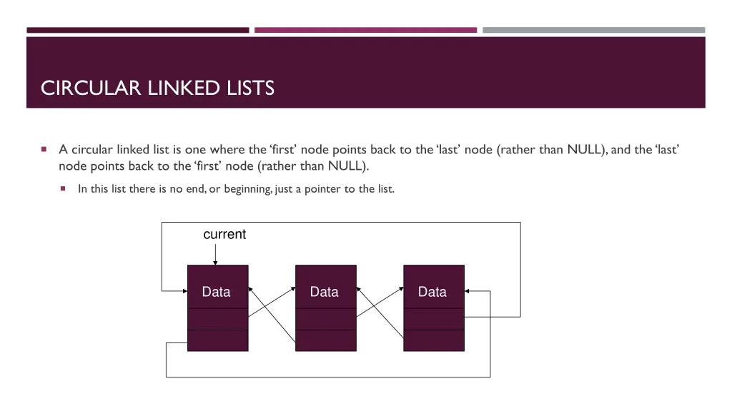 circular linked lists