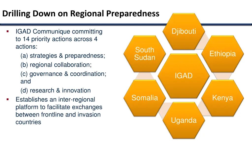 drilling down on regional preparedness