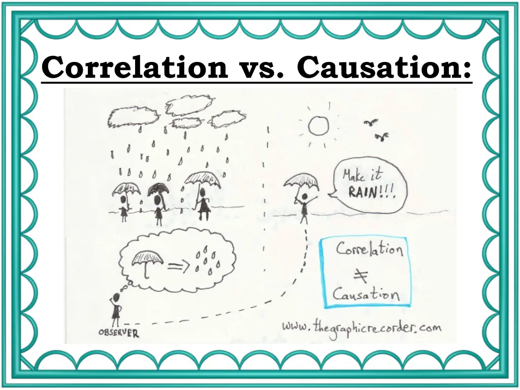 correlation vs causation 3