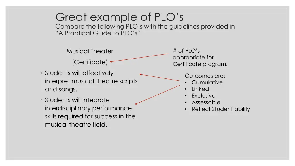 great example of plo s compare the following 1