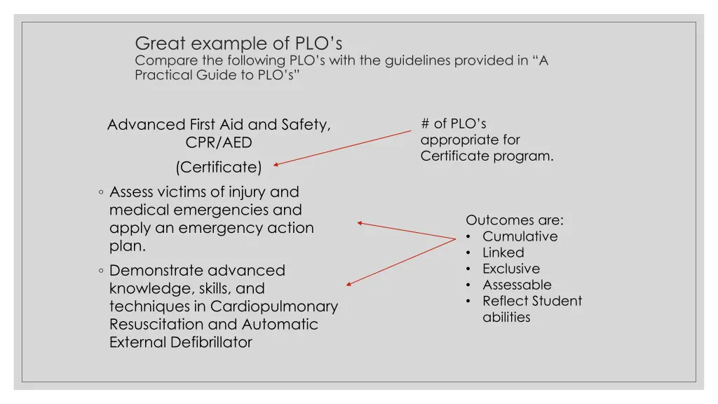 great example of plo s compare the following