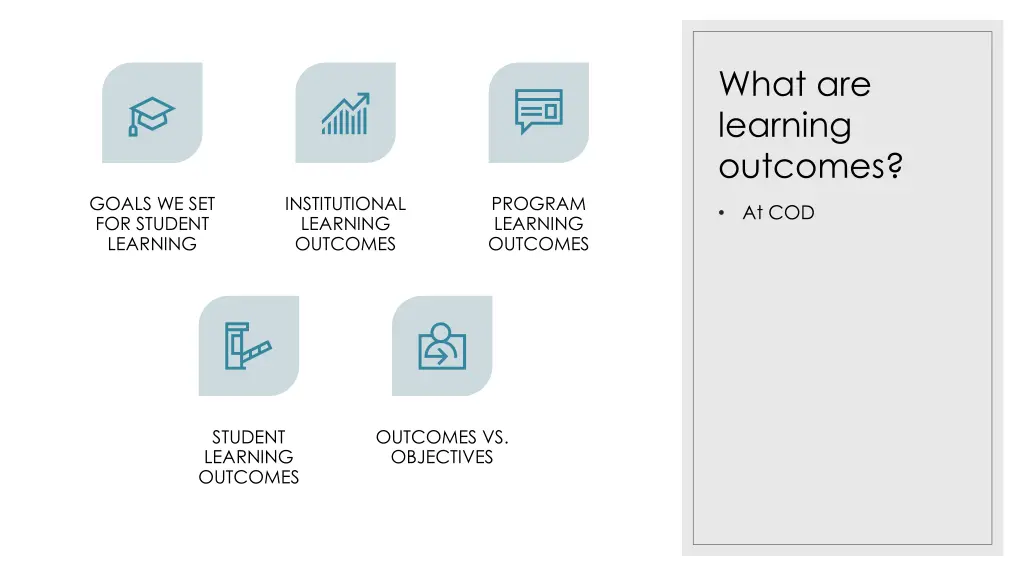 what are learning outcomes