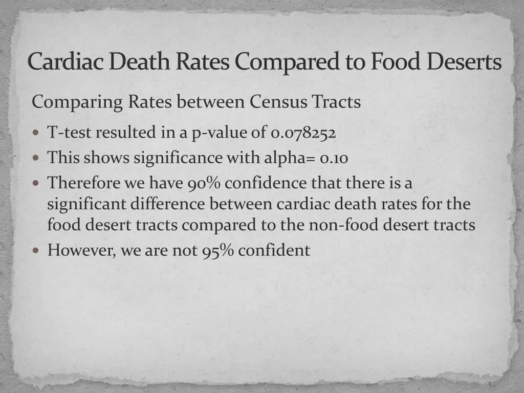 cardiac death rates compared to food deserts 1