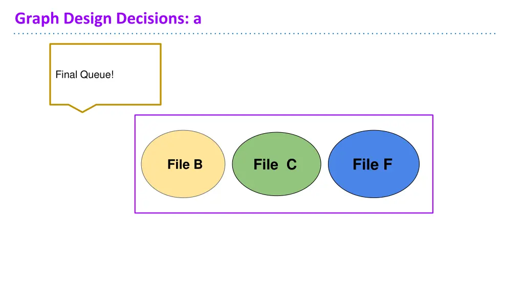 graph design decisions a 16