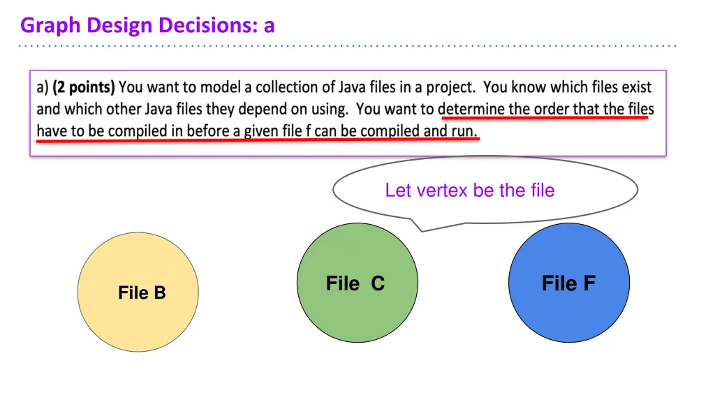 graph design decisions a 2