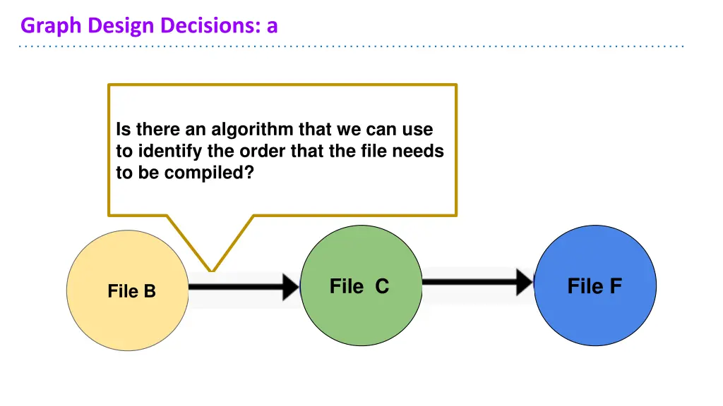 graph design decisions a 6