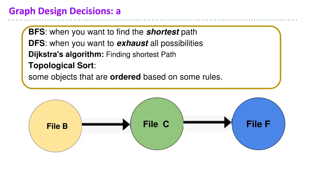 graph design decisions a 7