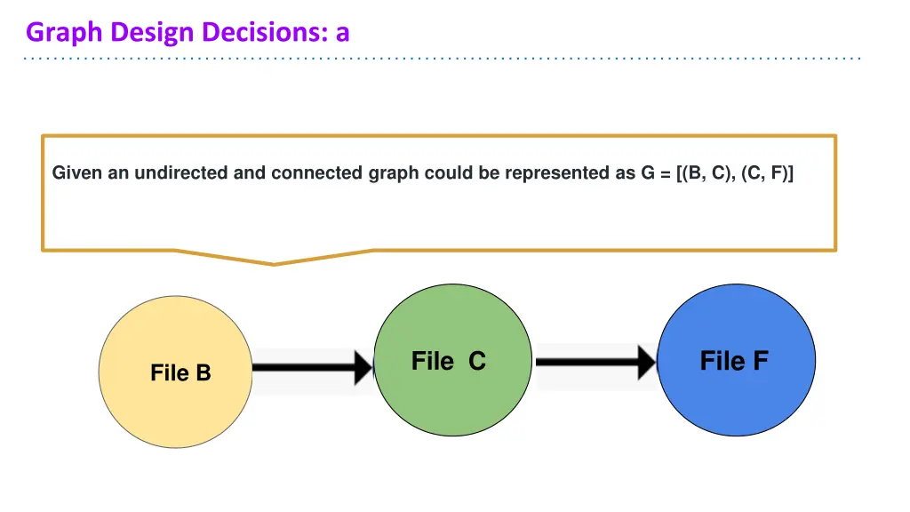 graph design decisions a 9