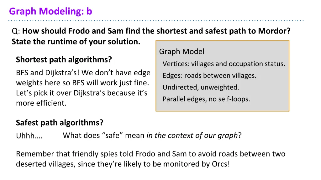 graph modeling b