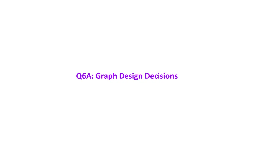 q6a graph design decisions