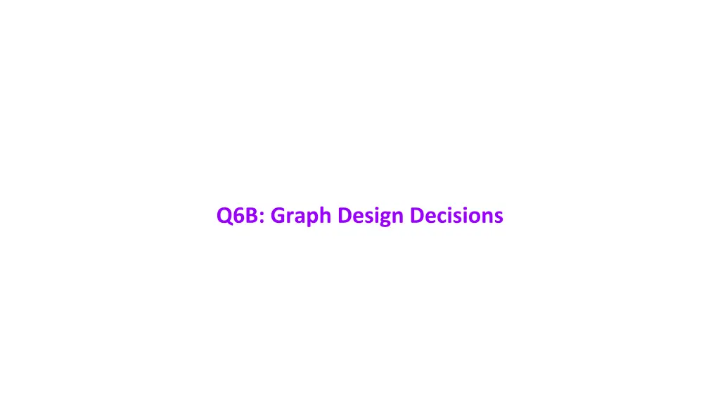 q6b graph design decisions