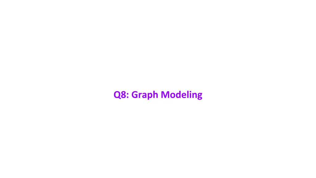 q8 graph modeling