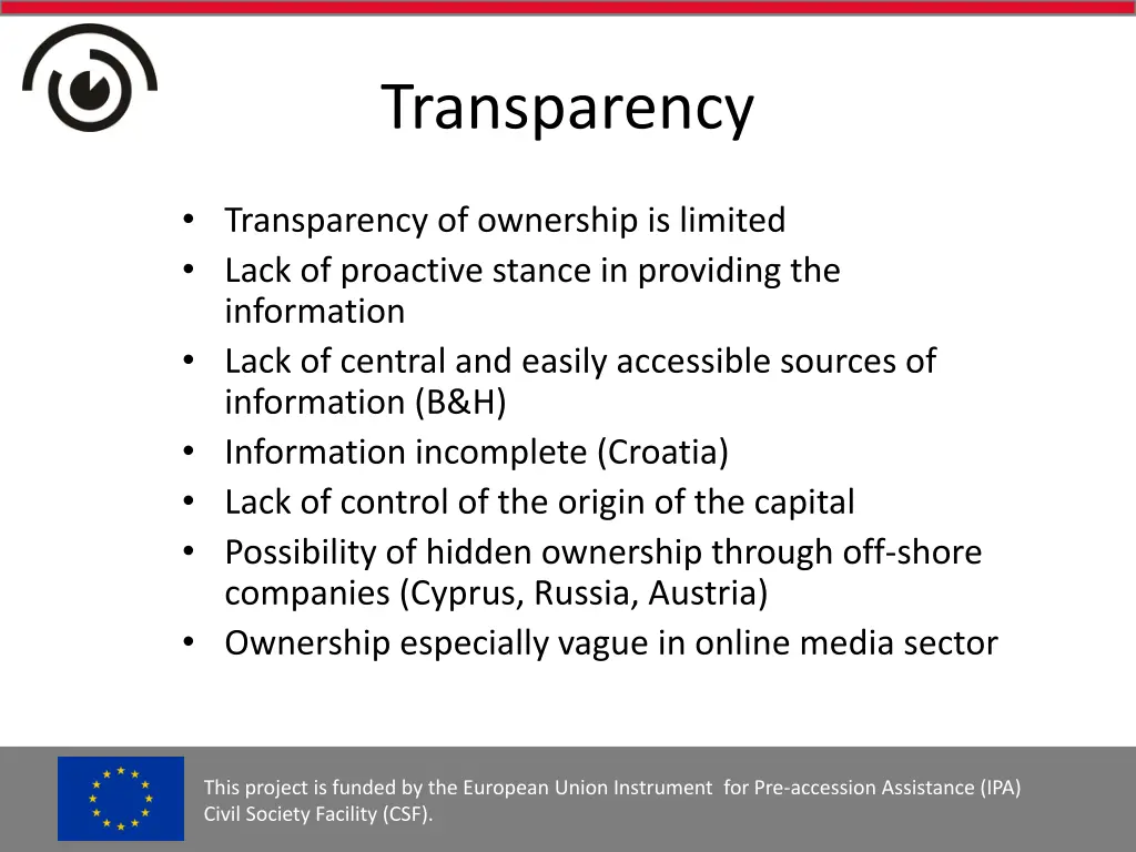 transparency