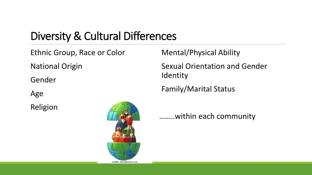 diversity cultural differences diversity cultural