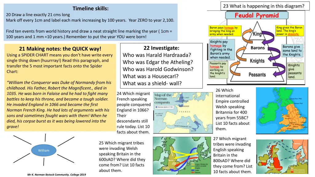 23 what is happening in this diagram