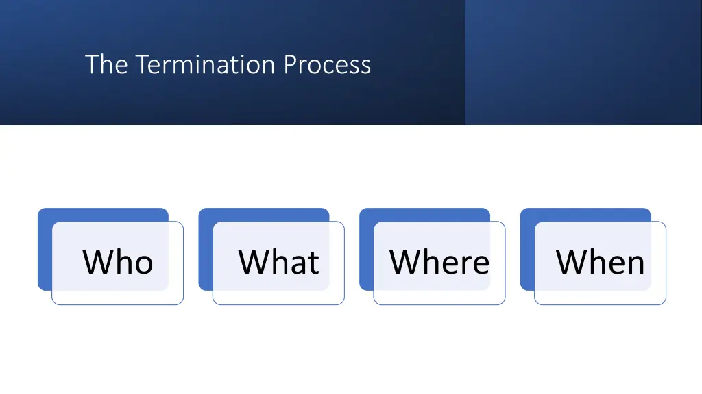 the termination process