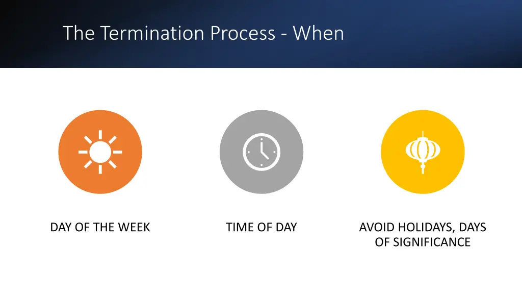 the termination process when