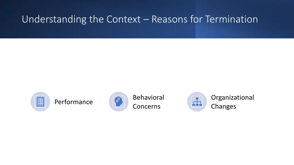 understanding the context reasons for termination