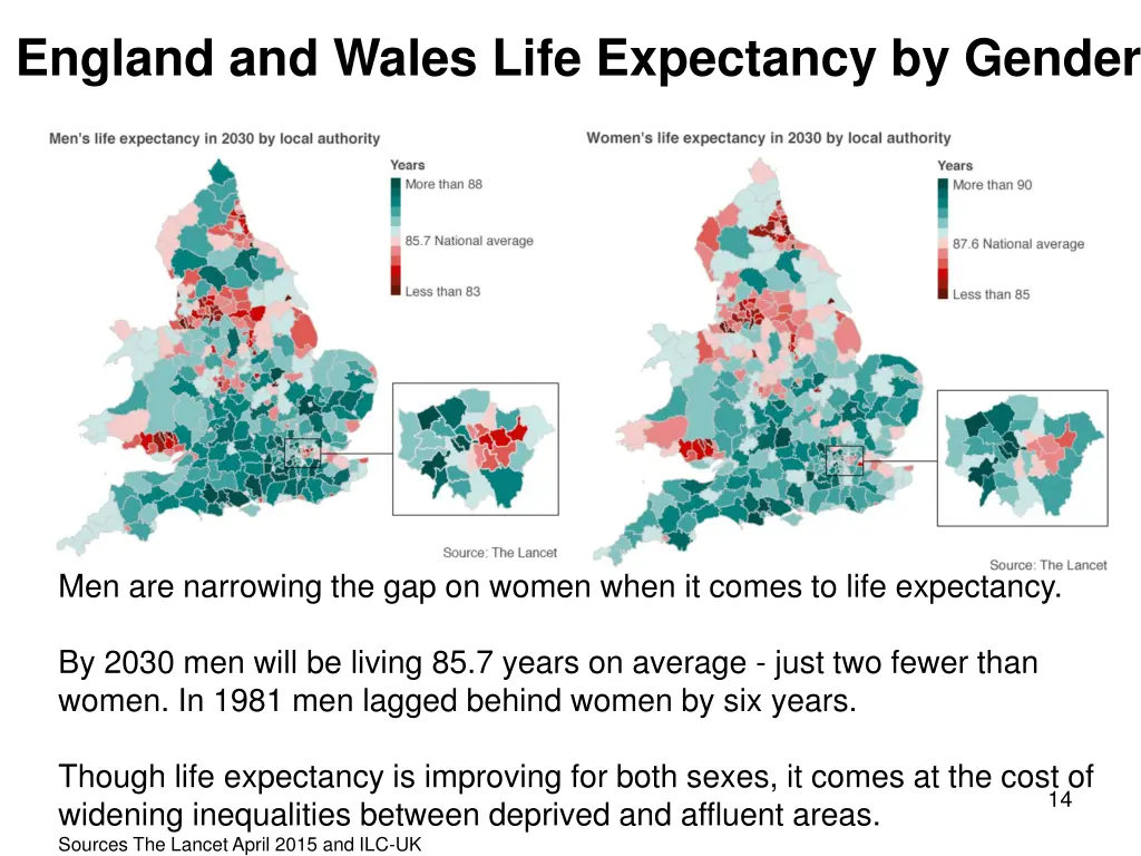 england and wales life expectancy by gender