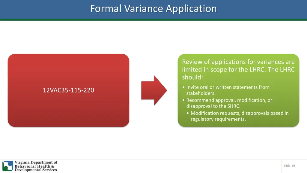 formal variance application