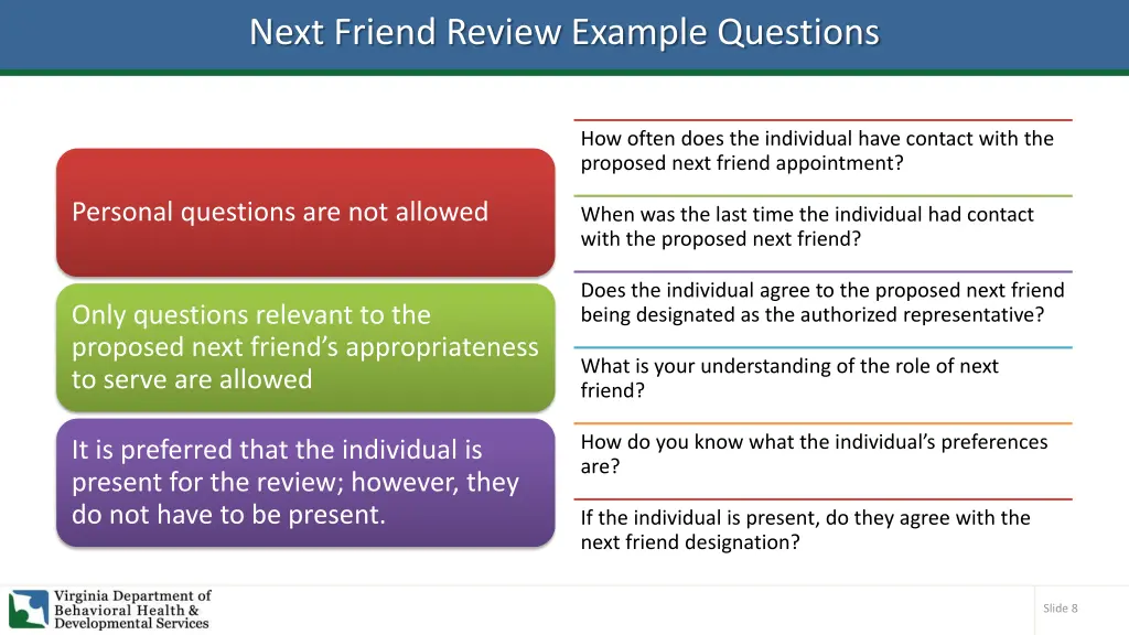 next friend review example questions