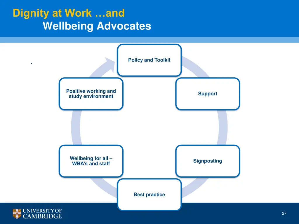 dignity at work and wellbeing advocates