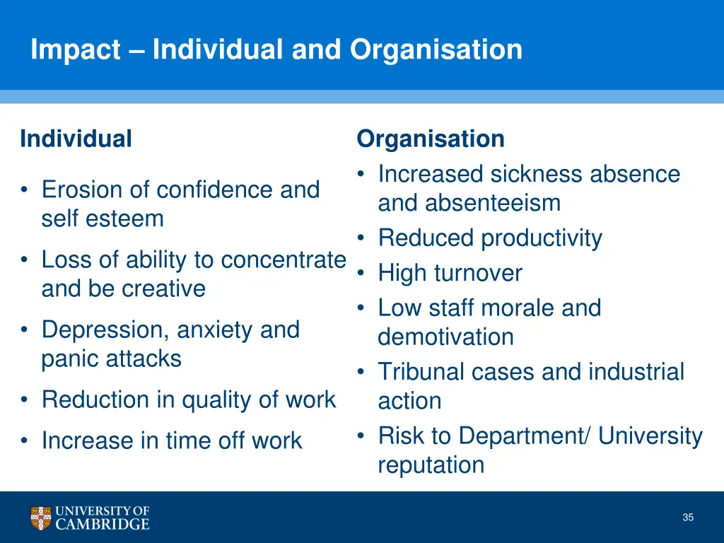 impact individual and organisation