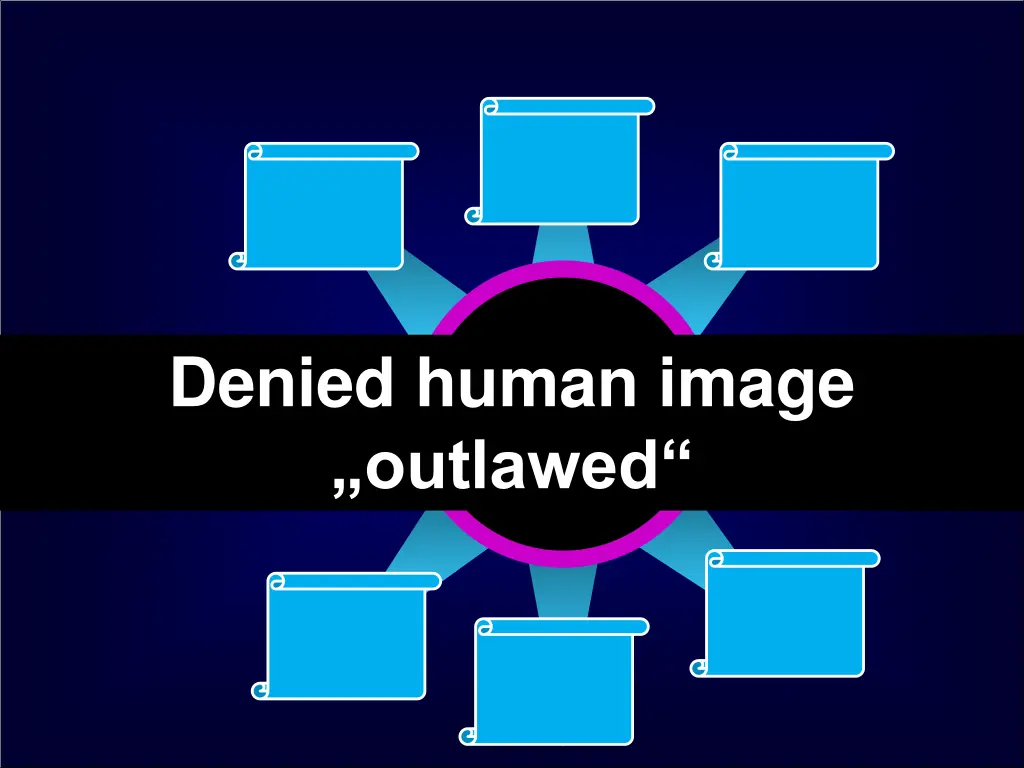 denied human image outlawed