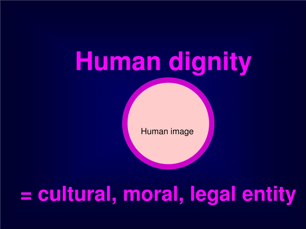 human dignity 1