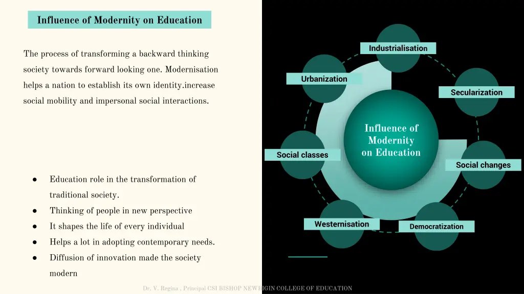 influence of modernity on education