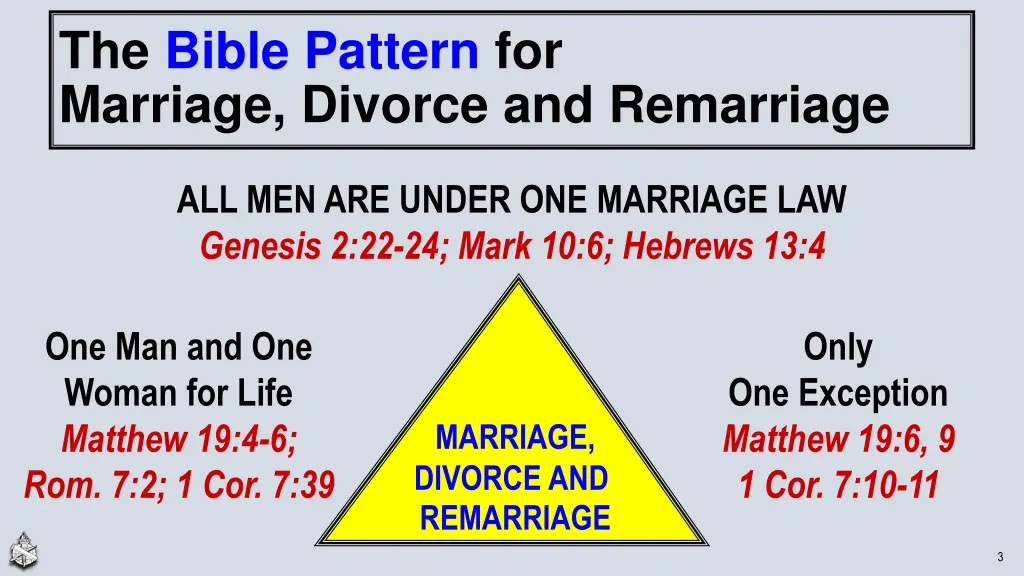 the bible pattern for marriage divorce