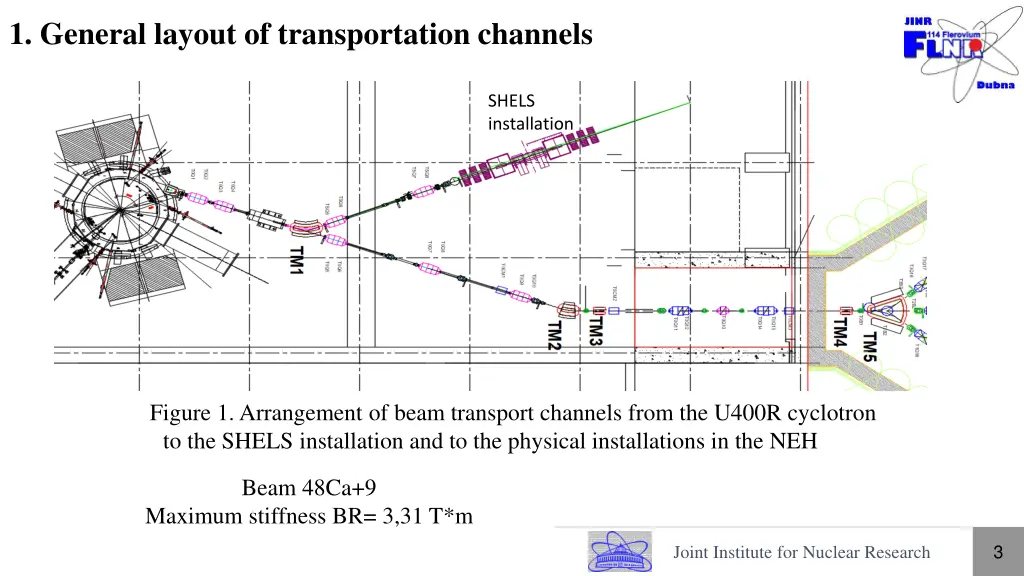 1 general layout of transportation channels