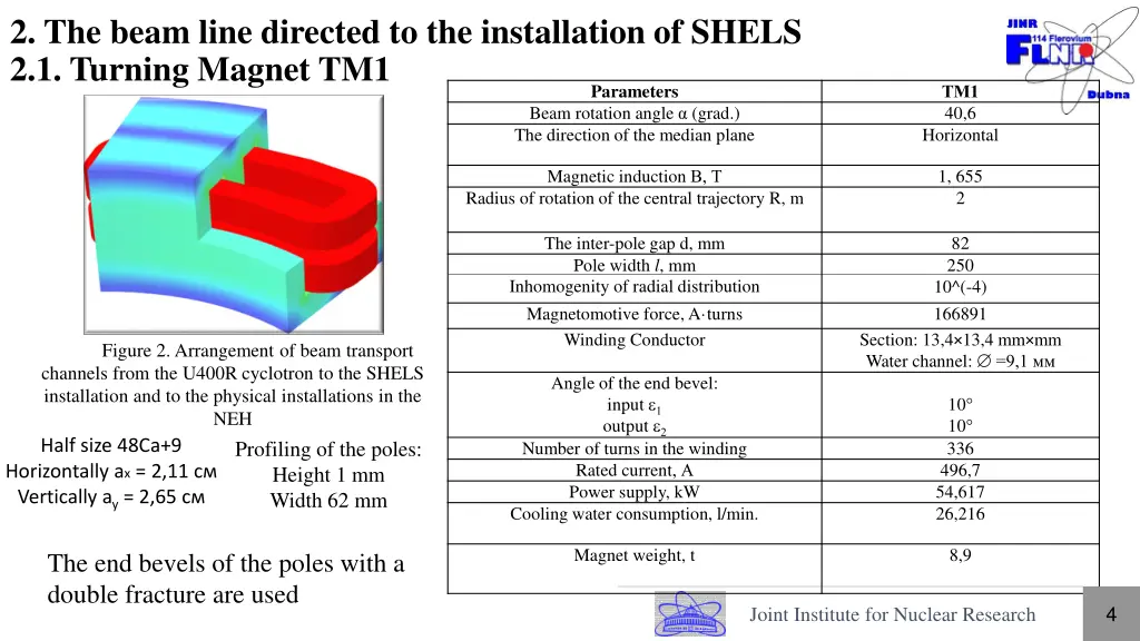 2 the beam line directed to the installation