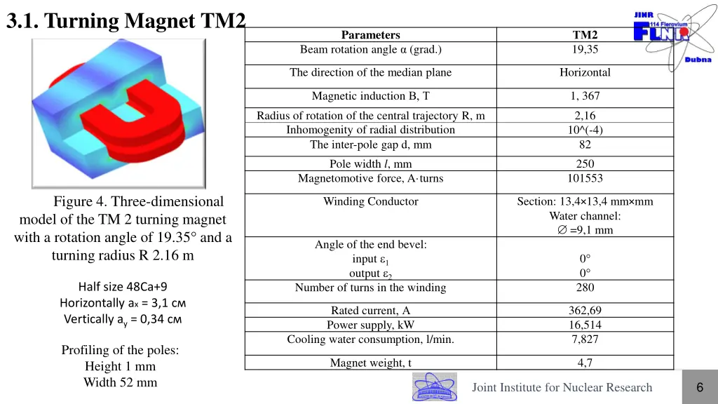 3 1 turning magnet tm2