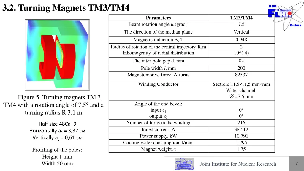 3 2 turning magnets tm3 tm4